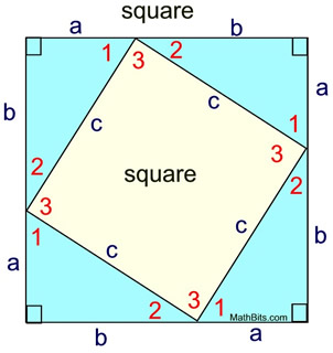 squaresquare